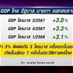สถิติรัฐบาลไทย